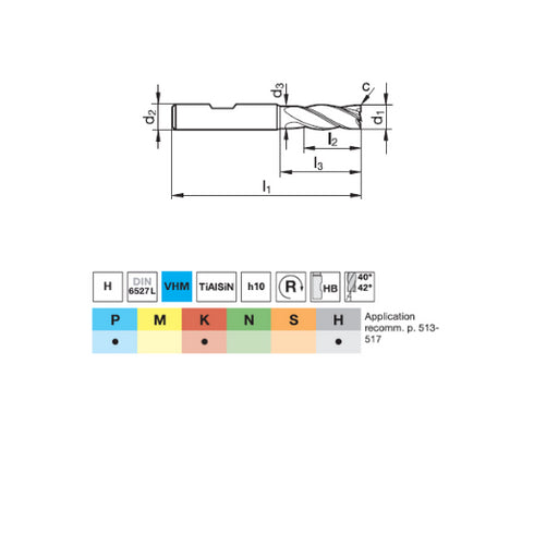 Carbide End Mill 4F for Hardened Materials, 54573 Details